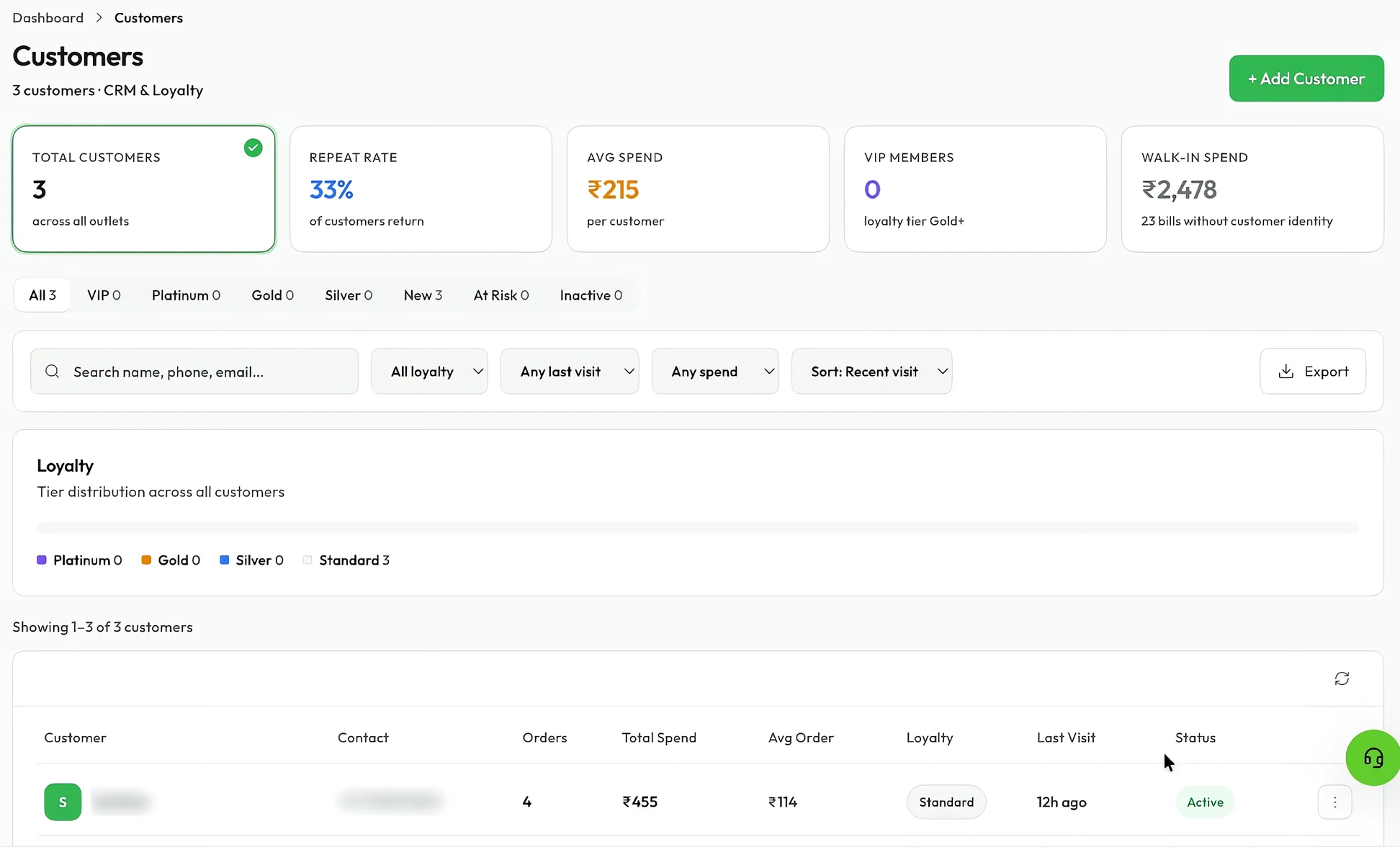 Ecomeal customers screen with repeat rate, average spend and loyalty tiers