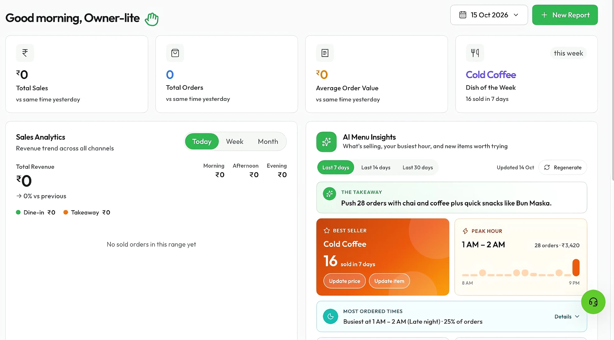 Ecomeal dashboard with sales, orders, dish of the week and AI Menu Insights